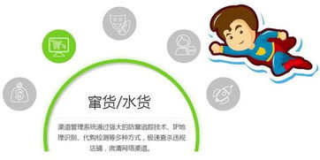 二维码防窜货系统定制开发